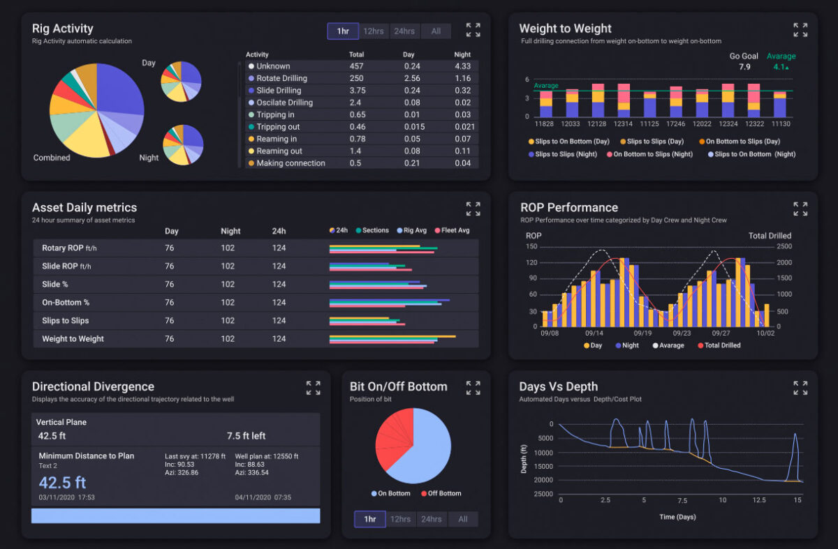 Cyberloop - Energy 4.0 - Cyberloop