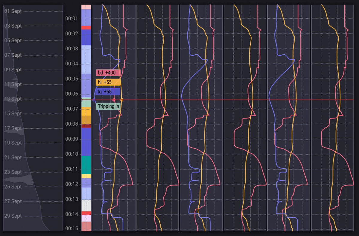 Cyberloop Energy 4.0 Cyberloop